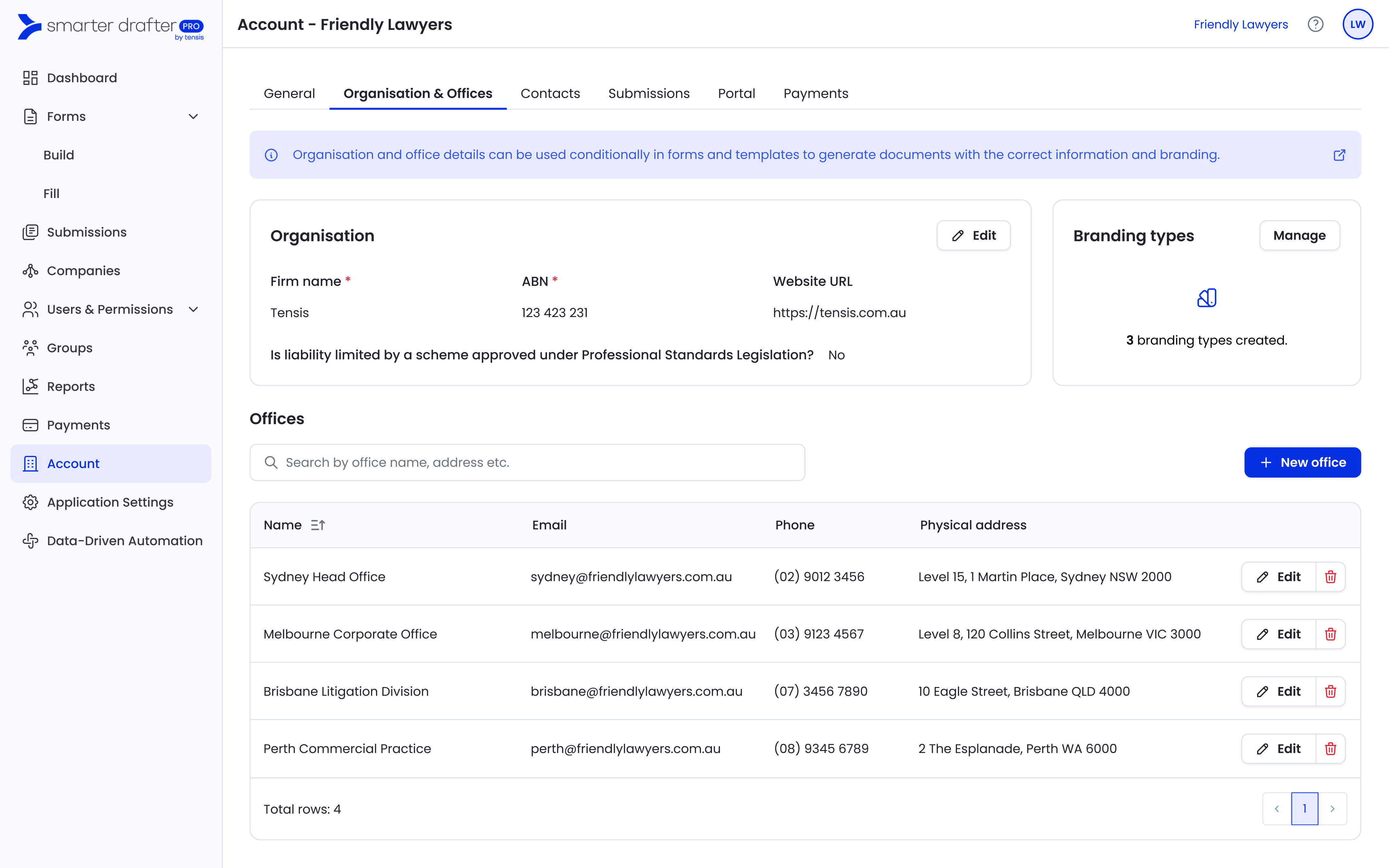 Organisation Branding Mockup