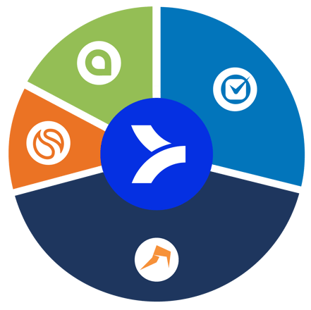 SD-Integrations-Blog Post